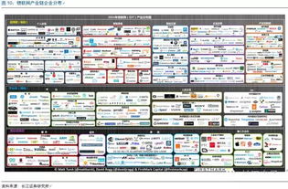 芯連萬物，智創(chuàng)未來 中國芯片如何把握物聯(lián)網(wǎng)時代新機(jī)遇